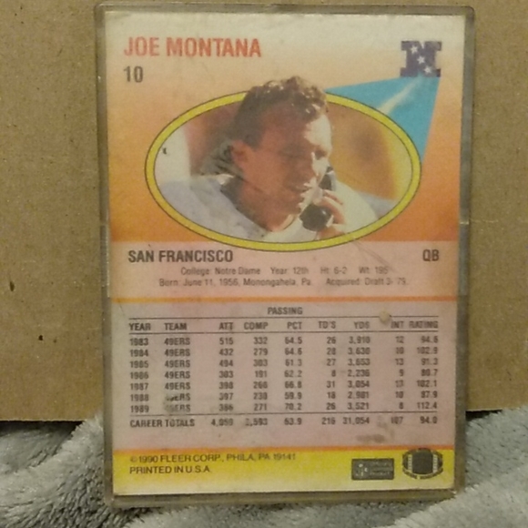 Football card - Picture 2 of 2